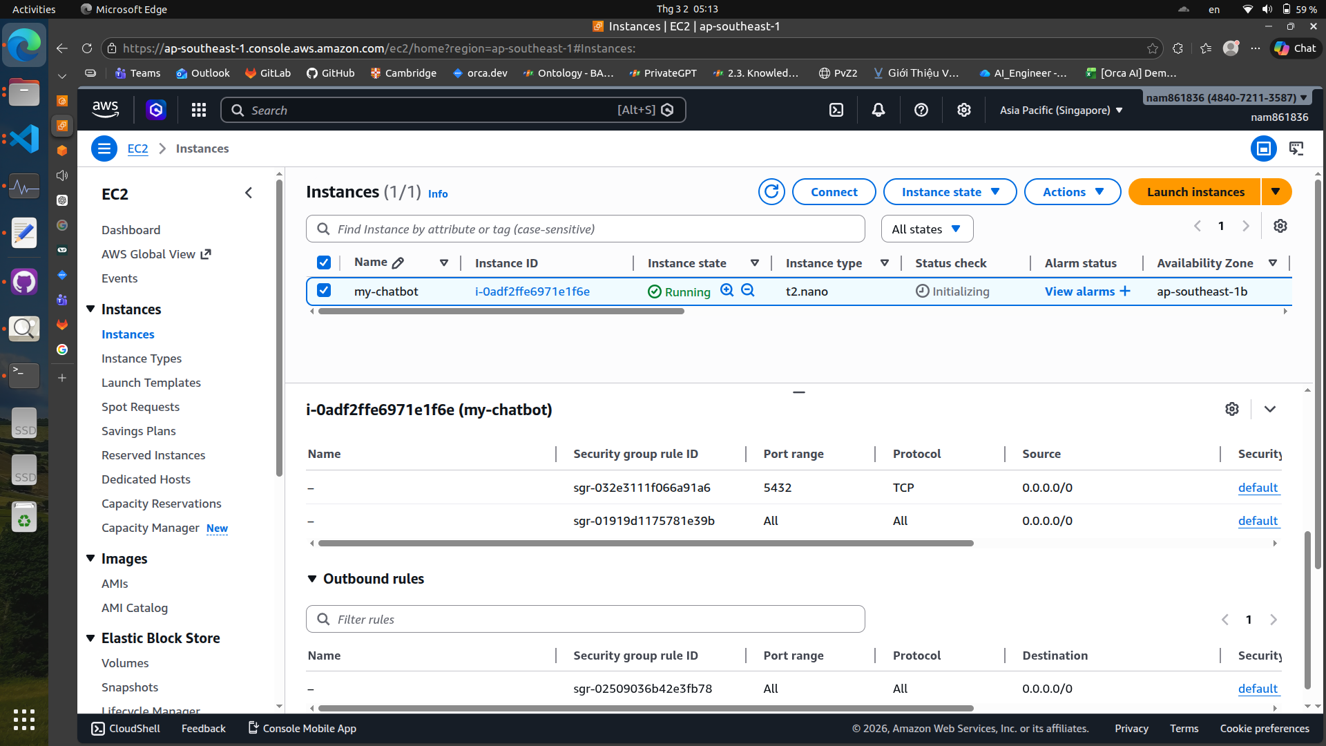 Image of EC2 Security Group