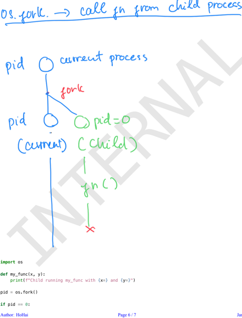 Fork Child Process