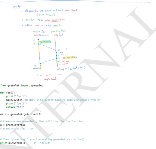 Greenlet Overview